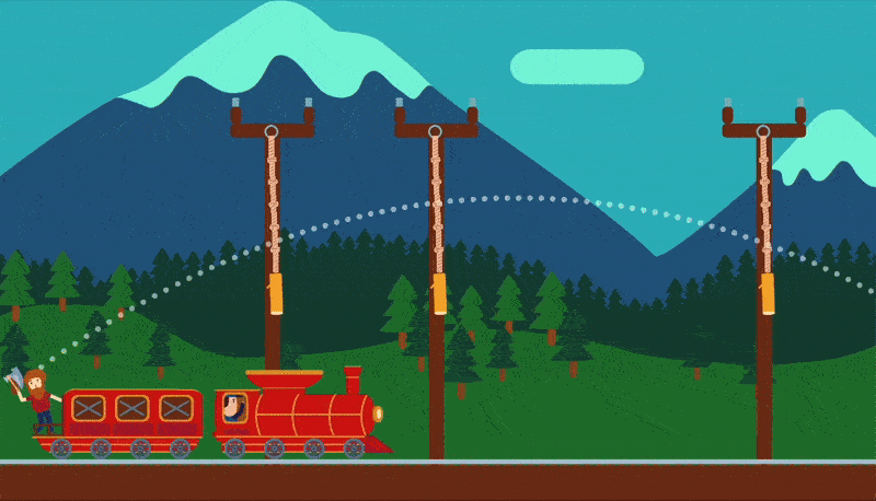 Gameplay 1