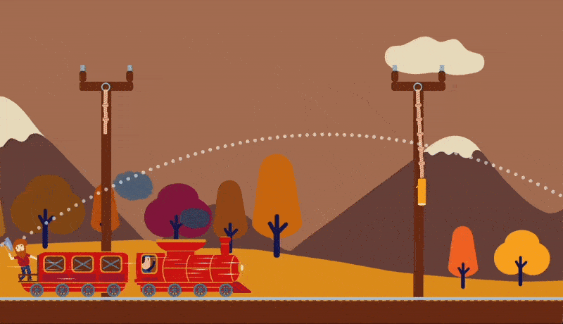 Gameplay 3